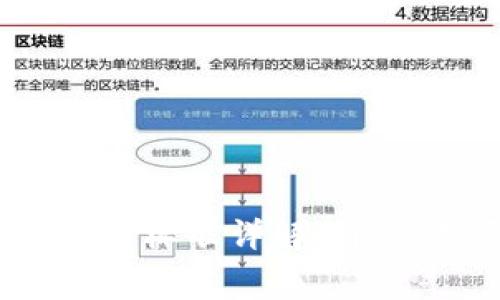 TokenIM 2.0 收费标准详解：价格、服务与选择指南