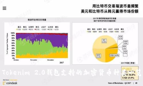 Tokenim 2.0钱包支持的加密货币种类一览