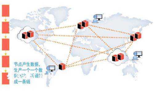 如何通过私钥恢复Tokenim钱包中的资产