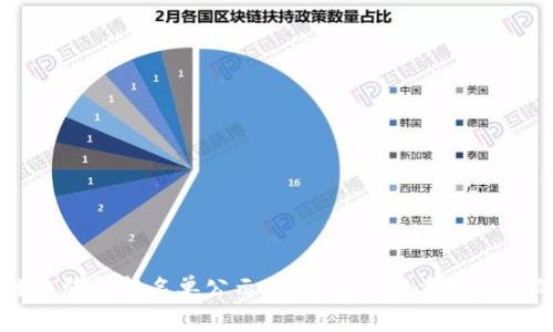 区块链诈骗最新名单公示：警惕虚假投资与骗局的陷阱