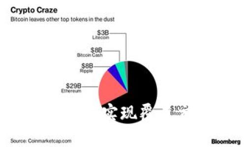 TokenIM 2.0如何实现覆盖交易？详细指南