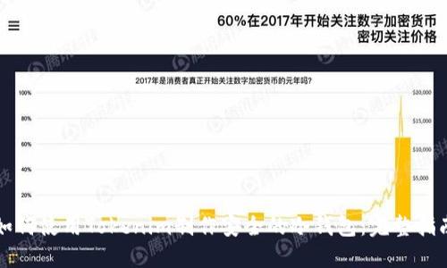 如何使用Tokenim制作安全的冷钱包：完整指南