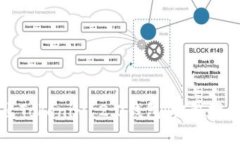 如何导出Tokenim 2.0钱包：完