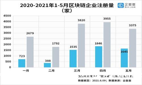 如何下载苹果版Tokenim 2.0钱包：详尽指南与步骤