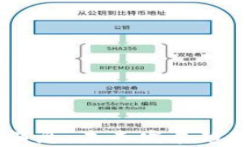 
Eden区块链最新消息：未来发展趋势与市场动态分析