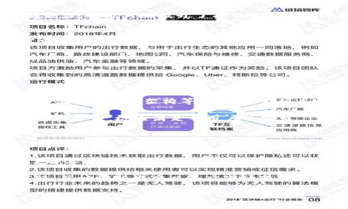 biao tiTokenim开发公司：助力区块链与加密货币项目成功落地/biao ti
Tokenim, 区块链开发, 加密货币, 区块链解决方案/guanjianci

Tokenim开发公司概述
Tokenim开发公司是一家专注于区块链和加密货币领域的解决方案提供商，致力于帮助创业公司和企业实现他们的数字化转型愿景。随着区块链技术的日益成熟和普及，Tokenim在开发定制化区块链平台、智能合约和加密货币钱包等服务方面展现出了强大的实力。

公司拥有一支经验丰富的技术团队，他们在多个区块链项目中积累了丰富的经验，能够提供从概念提出到项目部署的完善服务。通过先进的技术和深厚的行业知识，Tokenim致力于成为客户在数字经济时代可靠的合作伙伴。

为什么选择Tokenim开发公司？
选择Tokenim开发公司进行区块链项目的开发具有多方面的优势。首先，Tokenim拥有丰富的行业经验和技术积累，在多个成功案例中展现了其强大的专业能力。其次，公司采用透明的合作方式，确保客户在整个项目开发过程中能够实时获得相关进展，并对项目的最终结果有充分的把控。

除此之外，Tokenim还提供定制化的解决方案，能够根据不同行业和项目的具体需求，提供切合实际的技术方案，以确保客户的项目能够满足市场需求，实现其商业目标。

Tokenim的服务范围
Tokenim开发公司的服务范围相当广泛，覆盖了多个与区块链相关的领域。主要服务包括但不限于以下几个方向：

ul
    listrong区块链技术开发：/strong为客户提供基于Ethereum、Hyperledger、Ripple等平台的区块链系统开发服务。/li
    listrong智能合约开发：/strong为项目自动化和提升安全性编写智能合约，确保权益和责任得到有效执行。/li
    listrong加密货币发行及管理：/strong协助客户制定加密货币发行方案，提供ICO/IEO的全流程服务。/li
    listrong区块链应用开发：/strong开发基于区块链的应用程序，为客户提供切实可行的商业解决方案。/li
/ul

Tokenim成功案例分析
为了更清楚地了解Tokenim的实力，我们来看看几个成功的案例。通过不同领域的多样化项目，Tokenim已经帮助许多客户实现了他们的商业目标。例如，开发了一个针对供应链管理的区块链平台，通过透明的信息共享和追踪机制，显著提升了企业运营效率和透明度。

另一个案例是为一家金融科技公司开发的加密货币支付系统，该系统支持多种加密货币的快速兑换和支付，极大地满足了市场上对加密支付的需求。通过这些成功案例，Tokenim不仅证明了自身的技术实力，也为客户开辟了新的业务模式。

未来展望：Tokenim的长期发展战略
在未来的发展中，Tokenim明确了其战略方向，计划在技术创新、市场拓展和客户服务等方面持续发力。Tokenim将加大对区块链新技术的研发投入，紧跟行业趋势，以保持其在竞争中的领先地位。同时，通过不断服务流程和增强客户互动，Tokenim力求为客户提供更优质的体验和更具价值的服务。

总而言之，Tokenim开发公司是您在区块链和加密货币项目开发中的理想合作伙伴，凭借其专业的团队和丰富的行业经验，Tokenim定能助力您的项目在瞬息万变的数字经济中取得成功。

相关问题
1. Tokenim开发公司如何选择技术栈？
当涉及到区块链项目的开发时，选择合适的技术栈是至关重要的，这不仅关乎开发的效率和最终项目的性能，还直接影响到项目未来的可扩展性和安全性。Tokenim开发公司在技术栈的选择上非常谨慎，会根据项目特点、团队经验以及市场趋势来进行全面评估。例如，如果客户的目标是开发一个高度可扩展的去中心化应用，Tokenim可能会选择Ethereum或Solidity等领先的技术。如果项目需要处理大量的交易，Tokenim可能推荐使用Hyperledger这样的企业级解决方案。

此外，Tokenim还会考虑到项目实施成本、后续维护和社区支持等因素，确保技术选择在满足客户需求的同时，能够在长远角度上为客户带来可持续的价值。与客户的密切沟通也是这一过程中不可或缺的一部分，通过了解客户的具体需求和商业目标，Tokenim能更好地推荐最合适的技术栈，从而提升项目的成功率。

2. Tokenim提供哪些类型的区块链解决方案？
Tokenim开发公司提供多种类型的区块链解决方案，主要涵盖以下几个领域：

ul
    listrong公有链解决方案：/strong适用于需要广泛参与和去中心化的场景，如加密货币、去中心化金融（DeFi）等。/li
    listrong私有链解决方案：/strong适用于企业内部需求，提供更高的安全性与控制力，适合供应链管理、金融服务等领域。/li
    listrong联盟链解决方案：/strong适合多方共同合作的场景，通过降低各方风险来提升业务效率，这类解决方案通常用于物流、银行等行业。/li
/ul

每种方案均有其特定的使用场景，Tokenim会在与客户的深入沟通后，结合行业趋势和用户需求，为客户量身定制最合适的解决方案，确保项目的成效与价值最大化。

3. Tokenim开发公司的团队背景是怎样的？
Tokenim开发公司拥有一支技术精湛、经验丰富的开发团队。团队成员来自不同的技术背景，包括区块链开发、软件工程、加密算法等领域。许多团队成员具有在国际知名科技公司和区块链项目中的工作经验，这使得他们在应对复杂问题时更加游刃有余。

此外，Tokenim注重团队的持续学习与发展，定期为团队成员提供最新的区块链技术培训和行业动态分享，确保团队始终保持领先的技术水平。团队内部提倡开放的沟通文化，鼓励创新和思维碰撞，这不仅增强了团队的凝聚力，也极大地提升了项目的开发效率和质量。

4. Tokenim如何保证项目的安全性？
在区块链项目中，安全性始终是重中之重。Tokenim开发公司在项目的每个环节均严格执行安全标准，采用多层次的安全措施，以确保最终交付的产品可以抵御潜在的安全攻击。首先，Tokenim会在项目初期进行全面的需求分析和风险评估，以识别潜在的安全隐患。

其次，Tokenim在智能合约开发阶段会进行多轮的代码审计和安全测试，务求在项目上线之前发现并修复可能存在的漏洞。此外，Tokenim还会引入第三方安全机构进行独立安全审计，以确保项目的安全性达到行业标准。

最后，Tokenim还为客户提供后期的维护与支持服务，确保项目在运行过程中保持安全和稳定。通过这些全面的安全策略，Tokenim致力于最大限度地降低项目风险，为客户创造一个安全可靠的区块链生态。

5. Tokenim在加密货币领域的专业能力如何体现？
Tokenim开发公司在加密货币领域具备深厚的专业知识和丰富的实践经验，为客户提供从方案设计到技术实施的全方位服务。首先，公司优秀的技术团队对加密货币的底层技术有深入的理解，包括区块链共识机制、加密算法以及钱包架构等，这些都为项目的成功实施奠定了基础。

Tokenim还拥有多个成功的加密货币项目案例，能够为客户提供有效的市场分析与竞争对手研究，帮助客户在进行ICO或IEO时制定切实可行的策略。此外，Tokenim提供的加密货币钱包开发服务，能够支持多种币种并保障安全性，极大满足了用户的需求。

通过不断的技术创新和优质的客户服务，Tokenim在加密货币领域获得了良好的口碑，并与多个行业领军企业建立了合作关系，为客户创造了可观的商业价值。

6. 如何与Tokenim开发公司合作？
与Tokenim开发公司合作的过程十分简便。客户可以通过官方网站或社交媒体渠道与Tokenim取得联系，了解公司的服务项目和过往案例。一旦客户表达出合作意向，Tokenim会安排专业顾问进行初步的需求沟通，深入了解客户的商业目标、技术需求以及预算限制。

在需求明确后，Tokenim将提出项目建议书，包括项目时间线、成本估算以及技术方案等。双方在达成一致后，将签订项目合同并启动项目开发。在整个开发过程中，Tokenim将保持与客户的定期沟通，以确保项目按计划进行，及时调整方案以适应市场变化。

整体而言，Tokenim开发公司致力于为客户提供愉快、顺畅的合作体验，通过专业的技术和优质的服务来实现双方的共赢。