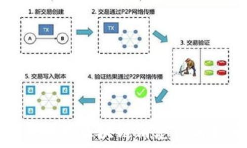  
最新二姐区块链消息查看指南