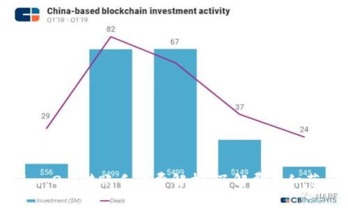 Tokenim 2.0转账手续费解析：了解费用细节与策略