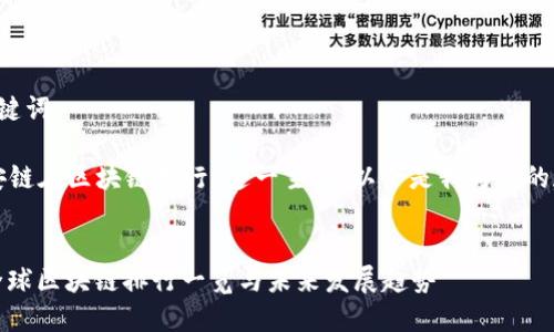 思考和关键词

基于“币安链在区块链排行”这一主题，以下是我为您的和关键词：

:
币安链：全球区块链排行一览与未来发展趋势