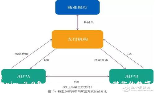 优质
Tokenim 2.0备份指南：如何安全存储你的数字资产