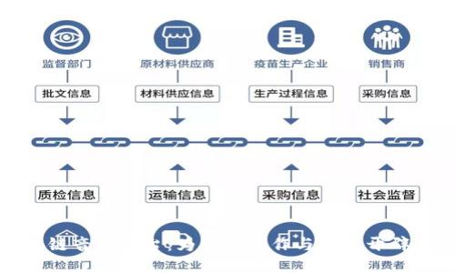 无币区块链音乐平台：为音乐创作与分发开辟的新天地