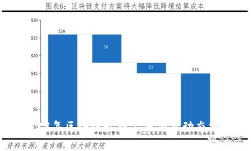 2023年区块链最新上线项目动态分析