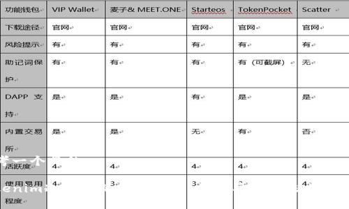 思考一个且的

tokenim冷钱包的优势解析：如何安全存储数字资产