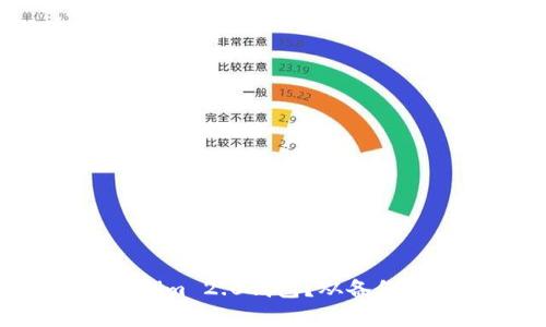  如何恢复卸载的Tokenim 2.0钱包？从备份到安全复原的完整指南