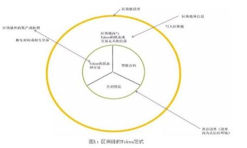 

姚前区块链：2023最新视频解析及应用前景探讨