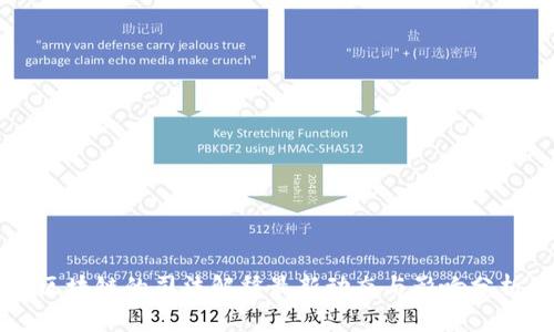 区块链的司法解释最新动态与影响分析