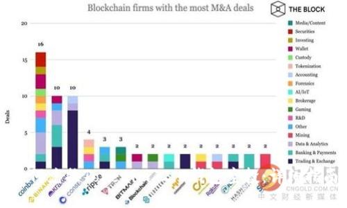 如何兑换Tokenim 2.0钱包空投：详细指南