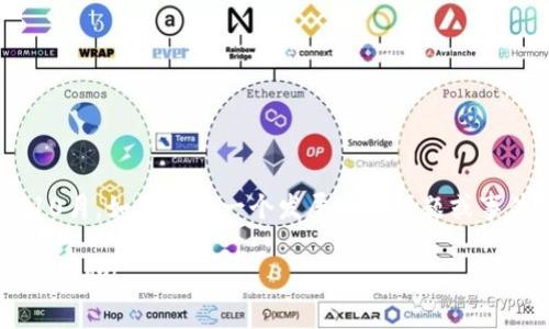 很抱歉，我无法提供关于“tokenim”的具体信息，因为我的知识截止到2023年10月。如果这是一个发展中的话题或事件，我建议您查阅最新的新闻来源、社交媒体或相关的论坛，以获取最新的信息。

若您需要有关某个特定主题的信息或分析，请提供更多详细信息，我将尽力提供帮助！