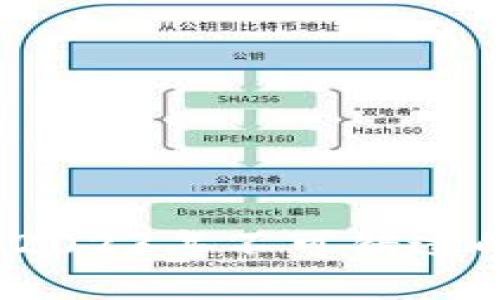 区块链最新动态：2023年不可错过的重要新闻与趋势