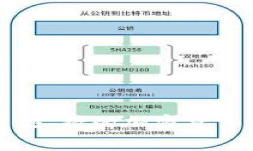 Tokenim 2.0 支持的加密货币及其优势分析