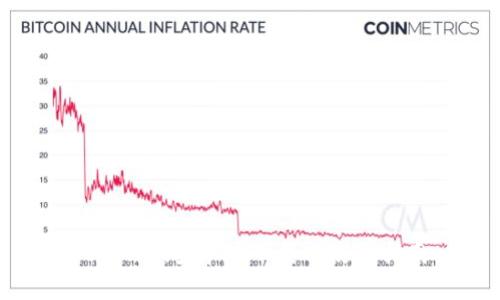 Tokenim安卓版下载与使用指南