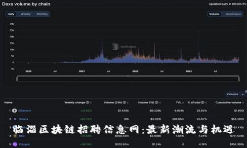 临淄区块链招聘信息网：最新潮流与机遇