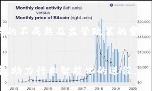 baioti斐讯区块链最新消息：掌握行业动态与投资机会/baioti
斐讯, 区块链, 投资机会, 行业动态/guanjianci

一、斐讯区块链最新动态概述
在近年来，区块链技术的不断发展和应用，使得多个行业开始逐渐向数字化、智能化和去中心化转型。作为中国知名的互联网科技公司，斐讯在区块链领域也积极布局，开展了一系列的研发与合作。最新的消息表明，斐讯正在努力推进其区块链项目，开发基于区块链的金融服务平台，目标是提升自身的市场竞争力以及为用户提供更多的金融服务选择。
斐讯近年来的发展目标是将区块链技术与其现有的产品线和服务相结合，为用户带来更优质的服务。这包括在供应链金融、物联网以及数据安全等多个领域的应用。通过区块链的去中心化特性，斐讯希望能够在这些领域中赋能更多参与者，提高交易的透明度和安全性。

二、区块链行业动态的背景
随着比特币的兴起，区块链技术获得了广泛关注。其去中心化、不可篡改的特性，使得许多企业和创业者看到了新的商机。无论是在金融、医疗、还是在供应链等传统行业，区块链技术均展现出了巨大的应用潜力。
中国政府自2019年以来便开始重视区块链技术的发展，提出要在国家层面推动区块链技术的应用。政策的支持也吸引了许多企业参与到这一创新潮流中，因此，越来越多的公司像斐讯一样，开始探索区块链技术可能带来的商机。

三、斐讯区块链新项目介绍
斐讯的区块链项目不仅仅是一个单一的技术应用，它的目标是建立一个完整的生态系统。该系统涉及到金融服务、数据安全和用户隐私等多个方面。斐讯计划通过区块链技术搭建一个开放的金融服务平台，帮助用户安全、高效地进行资金交易。同时，斐讯也在考虑与其他行业龙头企业合作，共同推动区块链在实际场景中的应用落地。
此外，斐讯还在研究如何将区块链技术有效地与物联网结合，使得物联网设备之间的交互更加安全、可靠，并且降低成本。这一跨界合作的尝试，将可能引领行业的变革，提升行业的整体技术水平和服务能力。

四、投资机会分析
对于投资者而言，斐讯区块链项目的发展是一个值得关注的投资机会。从技术上看，斐讯为了打造高效的区块链平台，必然会投入大量资源进行研发与推广。此外，国内对区块链技术的重视程度越来越高，未来潜在的市场规模相当可观，这部分都可能为斐讯的成长提供良好的支撑。
如今，市场对于区块链相关投资的关注度很高。随着斐讯等知名企业持续投入，一方面会进一步提升投资者对区块链行业的信心，另一方面也会促使更多的项目出现，形成良好的竞争与合作关系。

五、用户关心的热烈话题
在斐讯区块链的最新动态中，用户关注的热点问题主要集中在项目的上下游关系、技术的可行性、未来的市场方向、以及潜在的投资风险等。用户们担心技术的实施是否能够达到预期效果，项目的透明度如何，是否能够保障用户的数据和资金安全，甚至会询问斐讯是否会在项目上进行相应的资金投入。
对于这些问题，斐讯需通过透明的信息披露和明确的项目进展来回应用户的疑虑，以增加用户信任度。只有在用户对项目的相关信息有足够了解的情况下，才能更好地促进项目的推广与实施。

六、结语：展望未来的发展
随着科技的不断进步和社会的不断变迁，区块链技术的应用将会越来越广泛。斐讯作为行业参与者，未来一定会继续加大对区块链的探索与投资。展望未来，任何区块链项目的成功都离不开技术的不断创新、用户的广泛认同以及行业的良性发展。
对用户来说，关注斐讯区块链的最新消息，不仅能够掌握行业的发展动态，还能够为自己的投资决策提供有力的支撑。在这个快速变化的行业，预判趋势、把握机会，将是每一位参与者共同的使命。

七、相关问题
以下是6个与斐讯区块链相关的问题，供大家参考：

问题一：区块链技术的基本原理是什么？
区块链是一种分布式数据库技术，其核心理念是去中心化的信任机制。通过不断增加的数据块，形成一条链，每个数据块包含了一定数据信息以及与前一个数据块的哈希值。这种结构保证了数据的一致性和安全性，不易篡改。每个参与者都有对数据的完整访问权，从而增强了透明性。

问题二：斐讯的区块链项目如何影响其业务发展？
斐讯将区块链技术应用于其产品与服务中，能大幅提升用户体验与数据安全，降低中介成本，进而增强市场竞争力。这也意味着斐讯在行业转型中的先行一步，有可能吸引更多的合作机会与发展潜力。

问题三：区块链推广面临的障碍有哪些？
区块链在推广过程中面临着监管政策、技术成熟度及用户认知等多重障碍。由于技术仍处于快速发展的阶段，很多项目在实际应用中存在不确定性，且公众对区块链的认识不足，也会影响其接受程度。

问题四：用户如何参与斐讯的区块链项目？
用户可以通过关注斐讯的官方渠道获取最新项目信息，同时也可以参与相关的公众测试、反馈活动等，来体验其区块链带来的新服务与新体验。此外，用户也可以通过投资相关产品来实现对项目的参与。

问题五：斐讯区块链项目的投资风险有哪些？
投资风险主要包括市场波动风险、技术风险及合规风险。区块链市场尚处于发展初期，各类投资项目竞争激烈，可能导致预期收益与实际收益的不匹配。此外，技术的不成熟及监管政策的变化也都会影响投资的安全性。

问题六：未来区块链有哪些可能的应用场景？
区块链有潜力在多个领域中被广泛应用，例如金融服务、物联网、医疗健康、版权保护等。通过提高数据透明度和安全性，区块链能够为上述领域提供创新解决方案，助力行业智能化的进程。