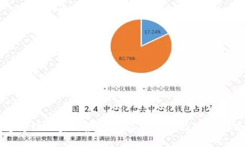 爱得钻区块链最新邀请码获取及使用指南