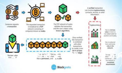 Tokenim 2.0：ICO的未来发展趋势与风险分析