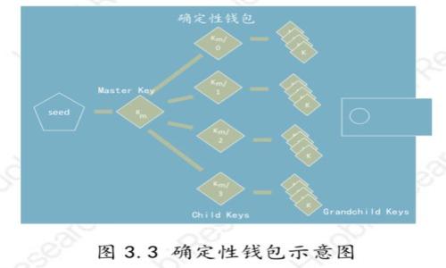 

如何在Tokenim 2.0中添加ATOM资产