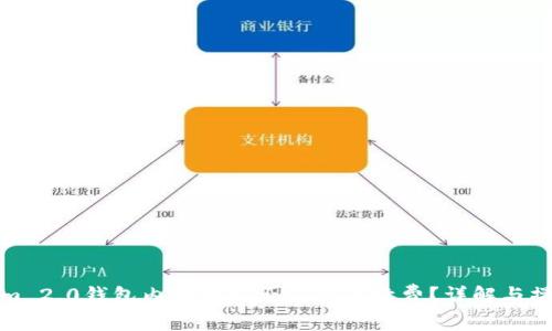 Tokenim 2.0钱包内转账是否需要手续费？详解与操作指南