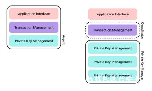 如何使用Tokenim以太坊手机钱包进行安全交易？