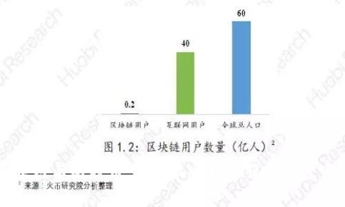 区块链与比特币：探索最全面的服务平台官网