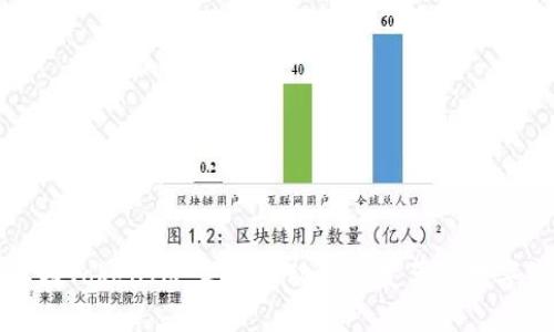 区块链产业园TokenIM 2.0：推动产业变革与数字经济新时代