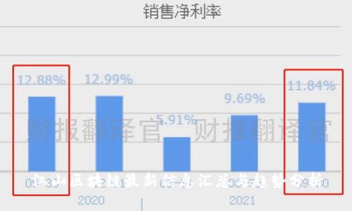 江山区块链最新信息汇总与趋势分析