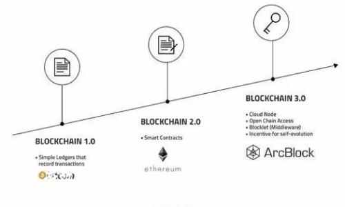 如何有效保护Tokenim 2.0冷钱包以防盗窃？