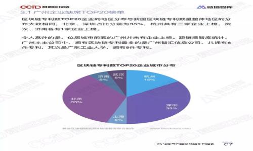   
bias数字货币区块链最新消息：潮流动态与未来趋势分析