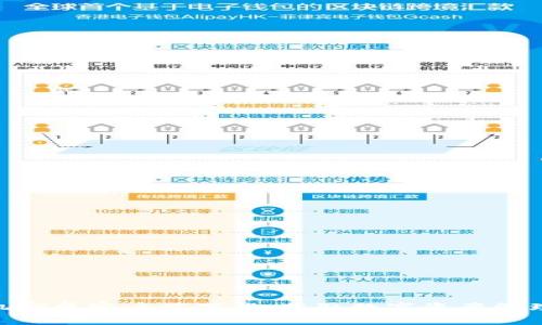 Tokenim手机安卓客户端下载：获取数字资产管理的最佳工具