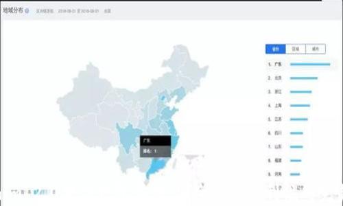 
Tokenim 2.0硬件钱包评测：安全性与便利性的完美结合