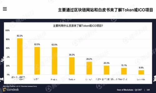 思考的

 如何解决TokenIM 2.0中的USDT无法转出问题？