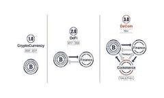 TokenIM 2.0安全防护：如何有
