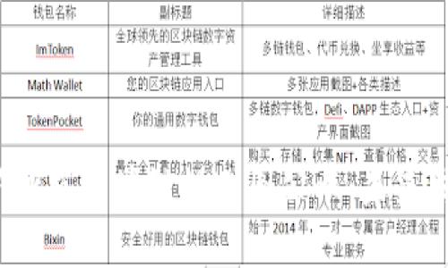 优质  
2023年最新北京区块链规划图公示：未来发展蓝图解析