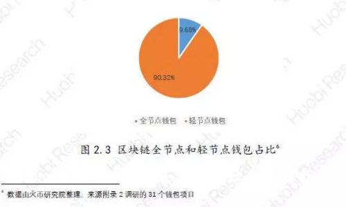 Tokenim 2.0官网版下载地址及使用指南