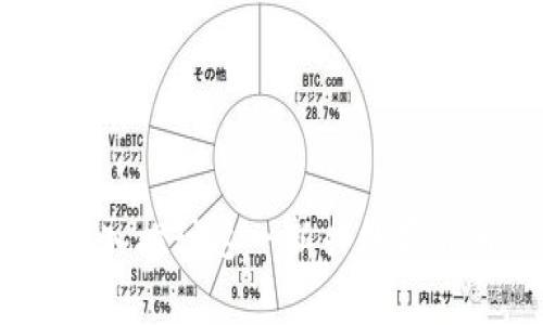 区块链尼玛币：深入探讨这一新兴数字货币的潜力与风险