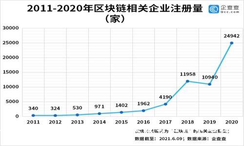 李永乐老师深入浅出讲解区块链与比特币的核心概念