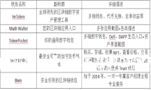 如何在Tokenim平台上充值USDT：完整指南