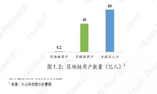 如何购买Tokenim冷钱包：详细指南与常见问题解析