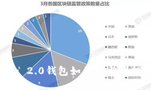 Tokenim 2.0钱包如何参与空投币活动