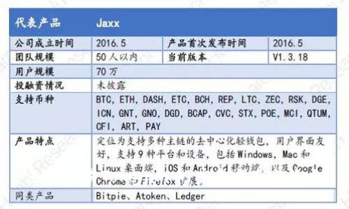 如何交易Tokenim币：完整指南与策略