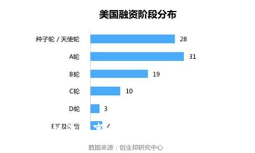 菲律宾区块链诈骗事件2023最新动态与应对策略